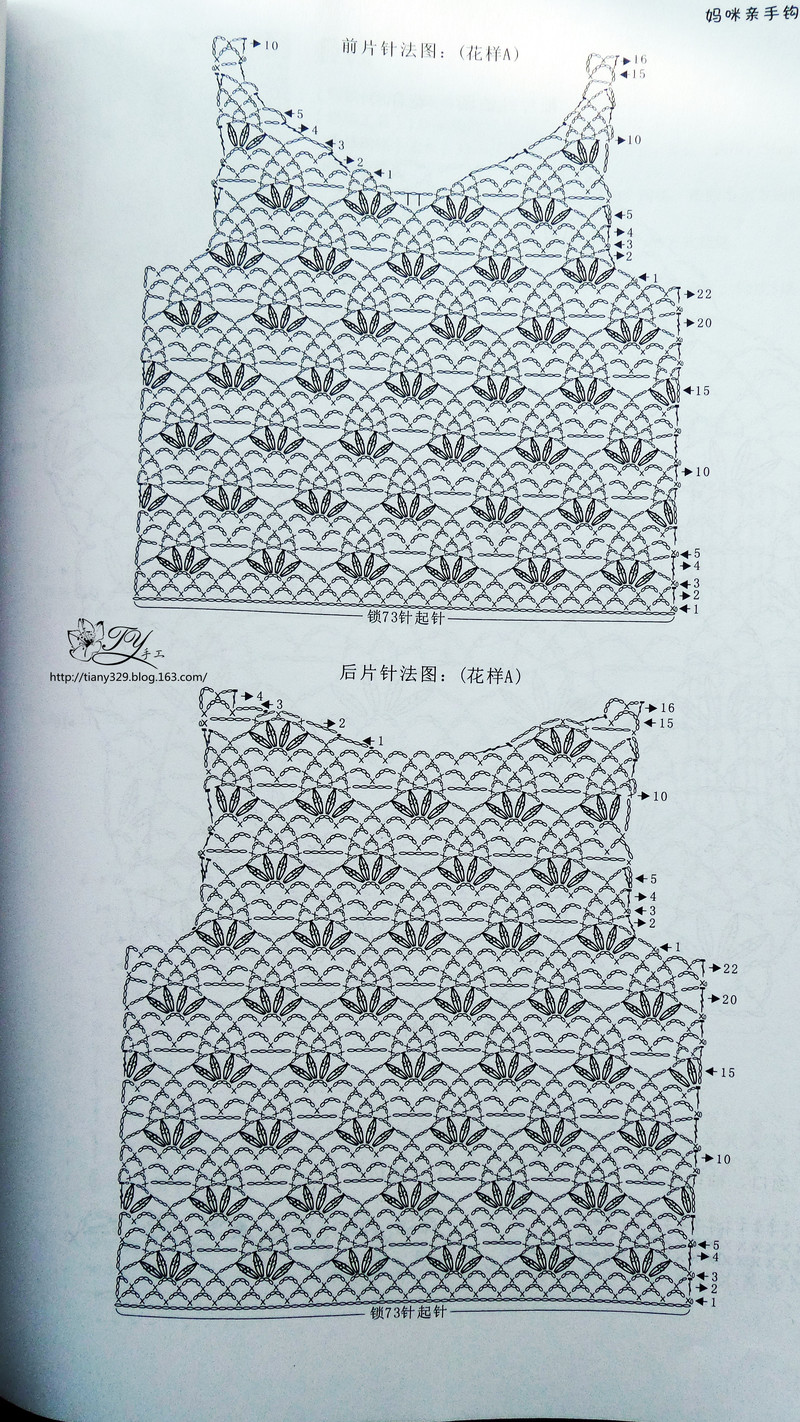 1556——紅樹(shù)莓——小寶寶羊毛鉤衣 - ty - ty 的 編織博客