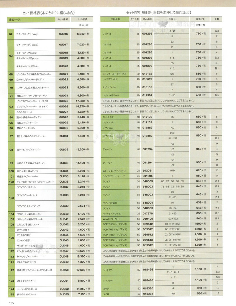 2016年春季刊毛糸だま - li98929 - 老妖兒的博客