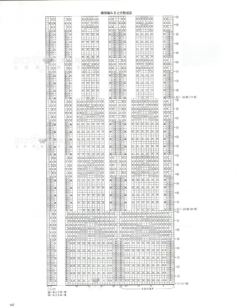 2016年春季刊毛糸だま - li98929 - 老妖兒的博客