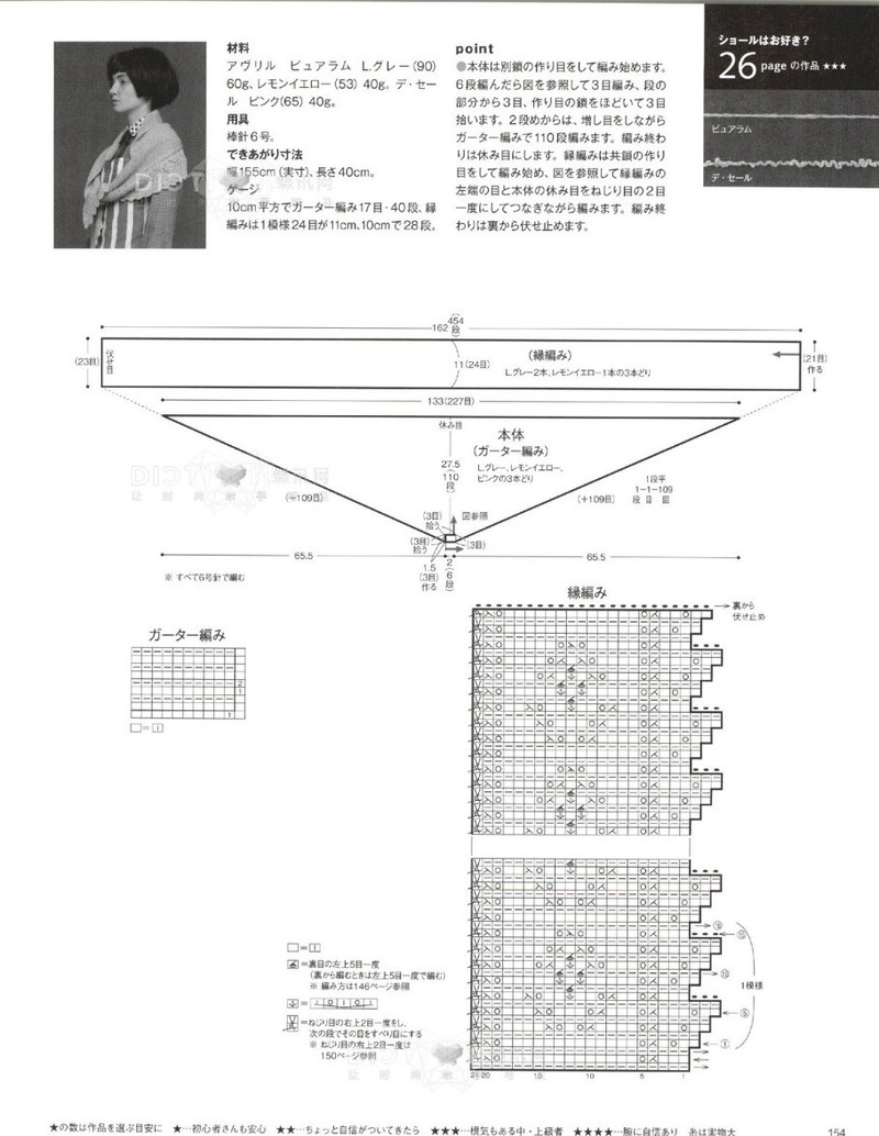 2016年春季刊毛糸だま - li98929 - 老妖兒的博客