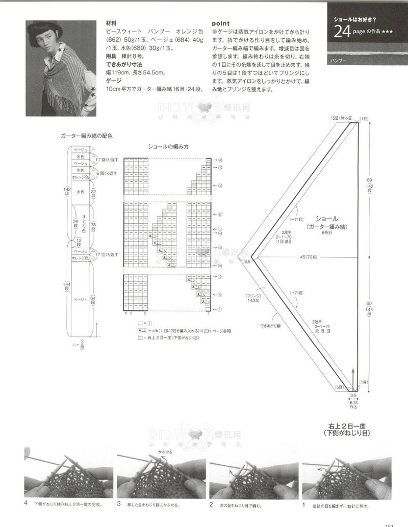 2016年春季刊毛糸だま - li98929 - 老妖兒的博客