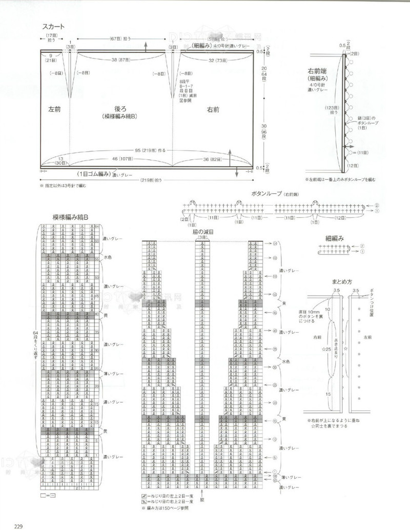 2016年春季刊毛糸だま - li98929 - 老妖兒的博客