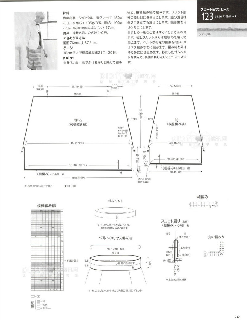 2016年春季刊毛糸だま - li98929 - 老妖兒的博客