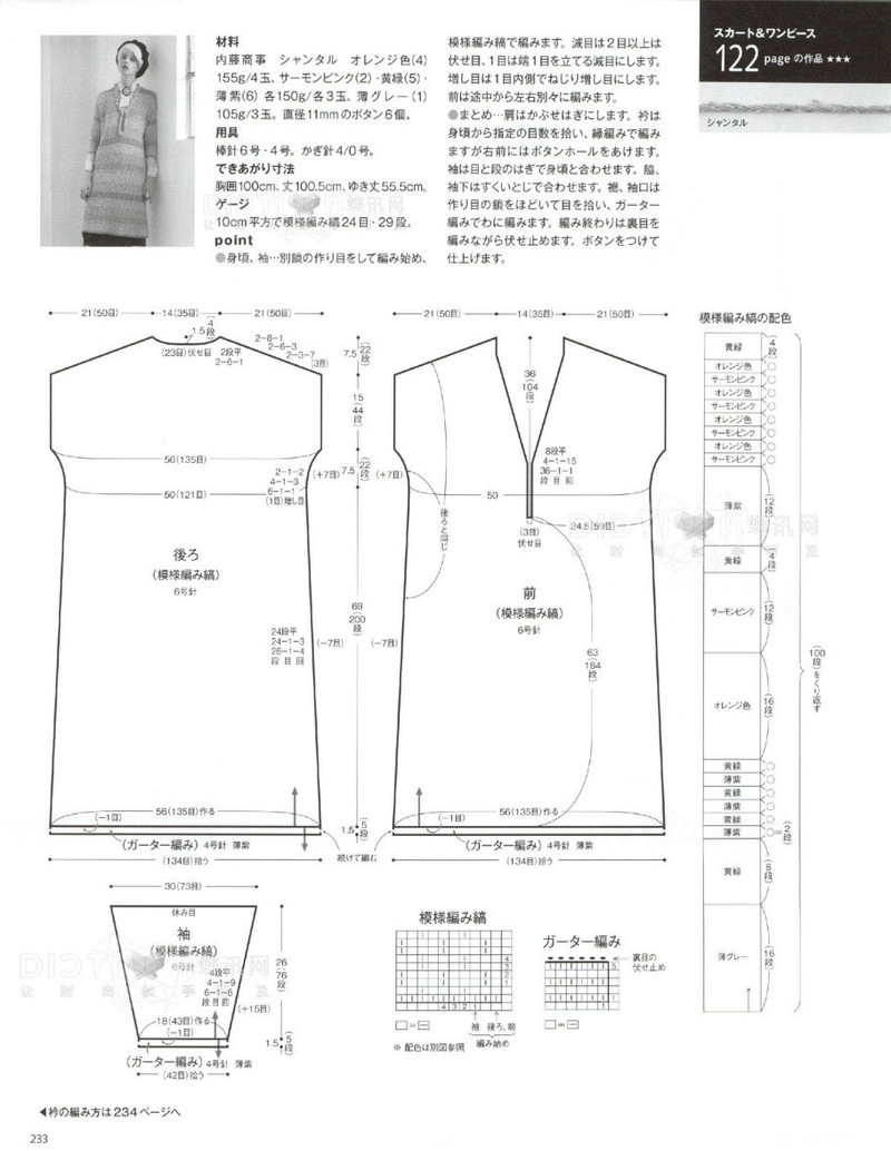 2016年春季刊毛糸だま - li98929 - 老妖兒的博客