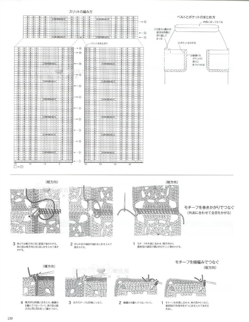 2016年春季刊毛糸だま - li98929 - 老妖兒的博客