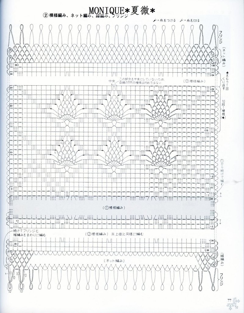 1561——芷蘿——段染長(zhǎng)條披肩 - ty - ty 的 編織博客