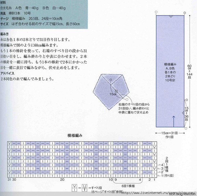 從上往下編織圓肩毛衣基本技巧04 - choiyoba - 卑塵    縷