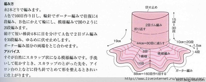 從上往下編織圓肩毛衣基本技巧04 - choiyoba - 卑塵    縷