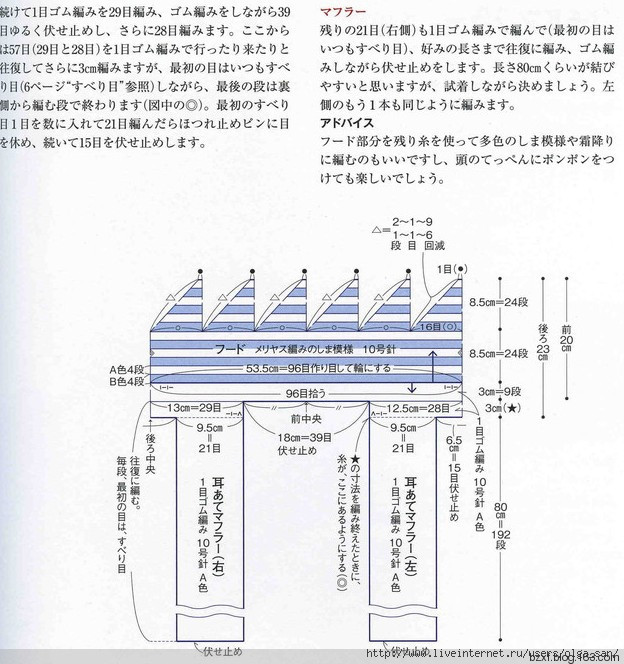 從上往下編織圓肩毛衣基本技巧04 - choiyoba - 卑塵    縷