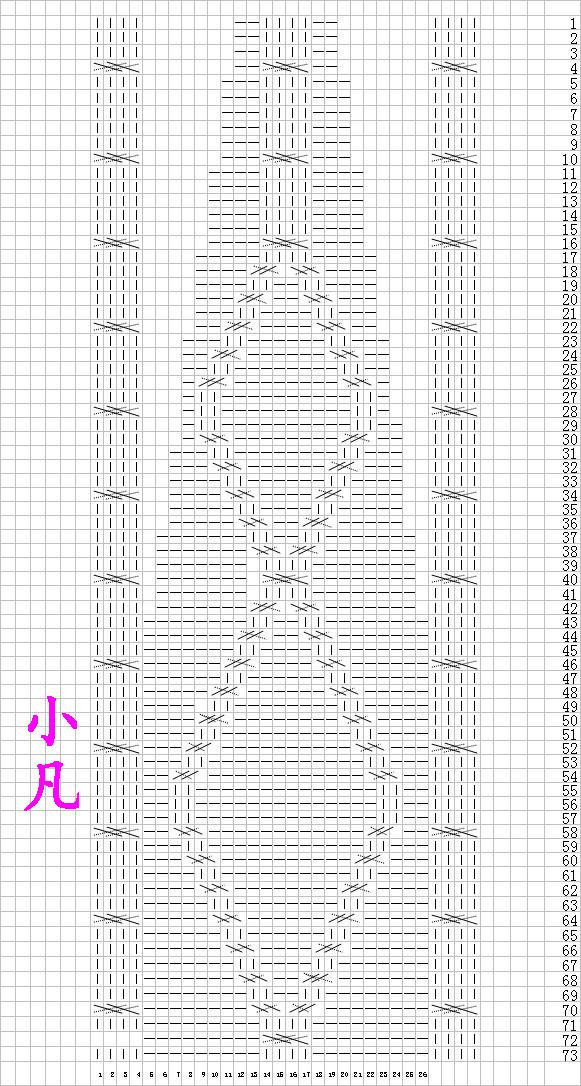 從上往下編織圓肩毛衣基本技巧04 - choiyoba - 卑塵    縷