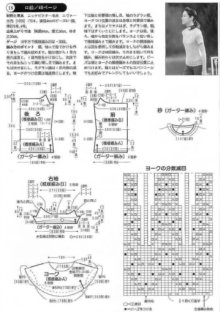 從上往下編織圓肩毛衣基本技巧04 - choiyoba - 卑塵    縷