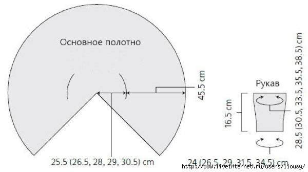 從上往下編織圓肩毛衣基本技巧04 - choiyoba - 卑塵    縷