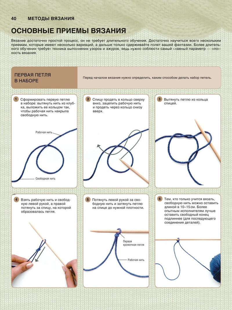Вязание 最有用的全面的和現(xiàn)代的教程 （1） - 紫蘇 - 紫蘇的博客
