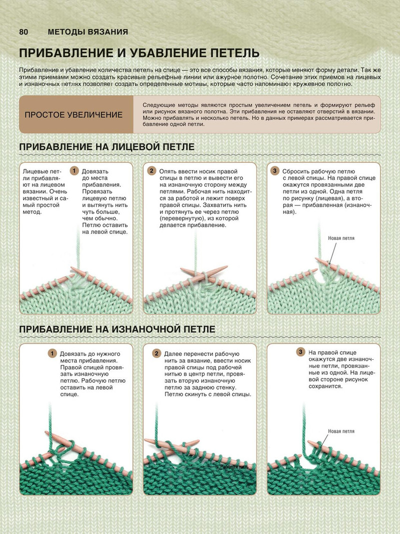 Вязание 最有用的全面的和現(xiàn)代的教程 （1） - 紫蘇 - 紫蘇的博客