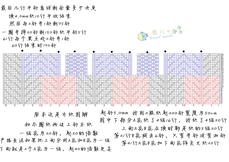 【雨露】~~~棕櫚花樣披肩斗篷~~~論壇新品萌芽  41 - 魚兒 - 魚兒的小溪