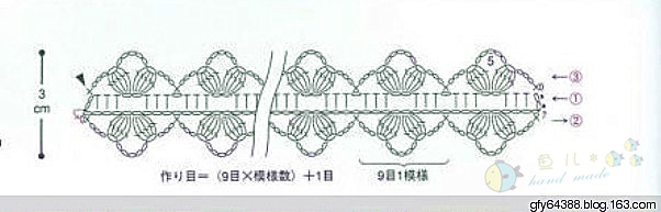 櫻花粉~~~櫻桃長裙   27 - 魚兒 - 魚兒的小溪