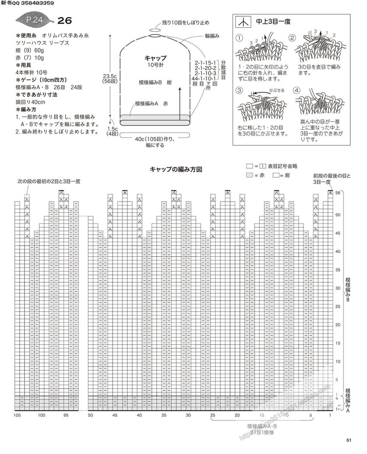 孩子們的開春小背心編織DIY2015 - 失敗的維 - 失敗的維