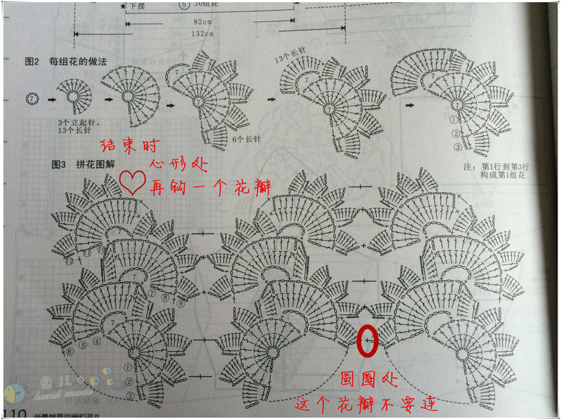 little半輪秋~~~45 - 魚(yú)兒 - 魚(yú)兒的小溪