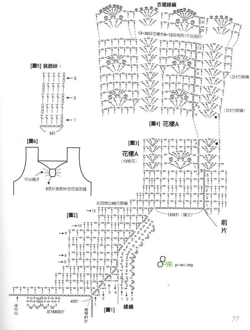 1508——虹彩MM——水墨寶寶鉤裙一 - ty - ty 的 編織博客