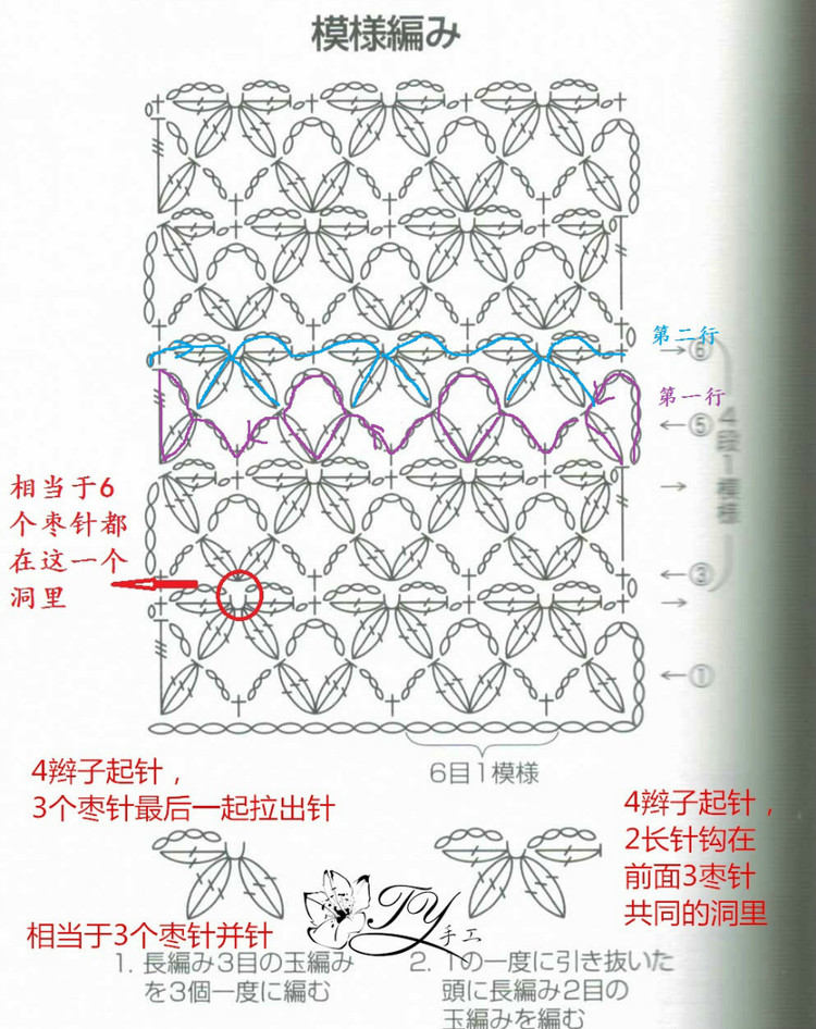 1447——花自落——14歐編之兩片式套頭 - ty - ty 的 編織博客