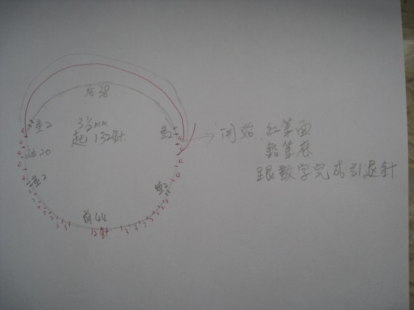 [harman]~~星雨~Aibrean(外網(wǎng)的名字)從上往下的圓領(lǐng) - 靜夜思夢 - 以編為趣