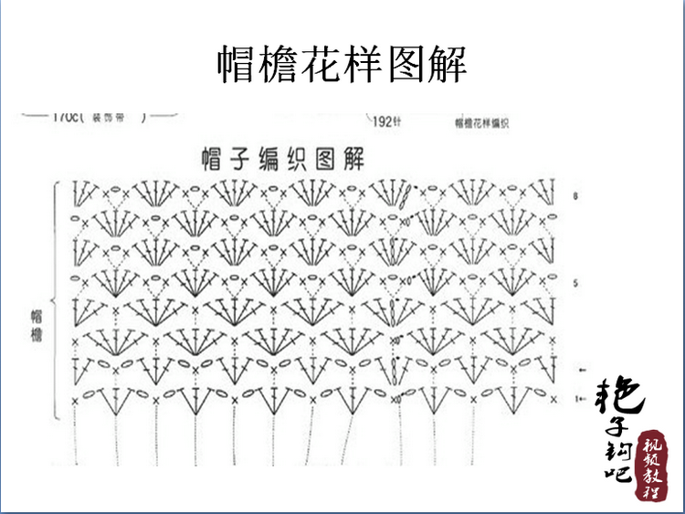 《作品秀》日本芭貝和紙鉤織草帽[松編帽] - 艷子鉤吧 - 艷子鉤吧編織博客