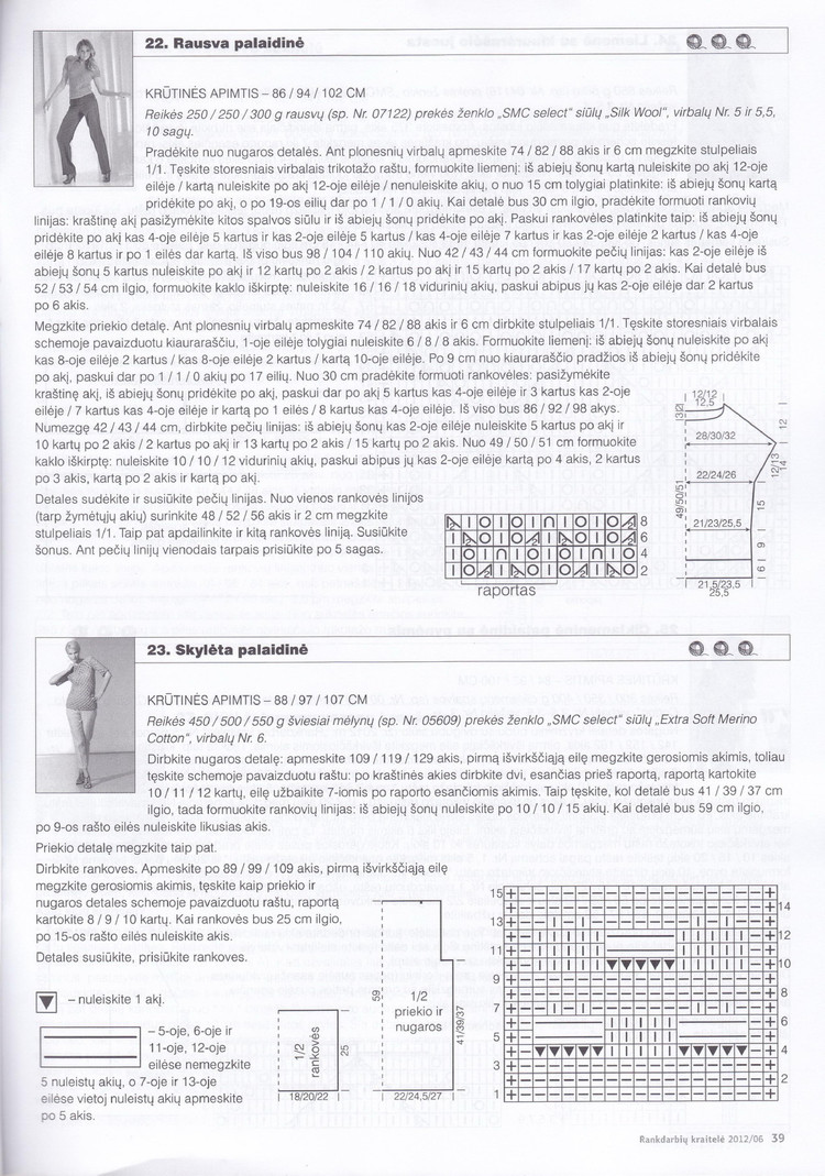 Rankdarbiu kraitele №6 2012 - 輕描淡寫 - 輕描淡寫