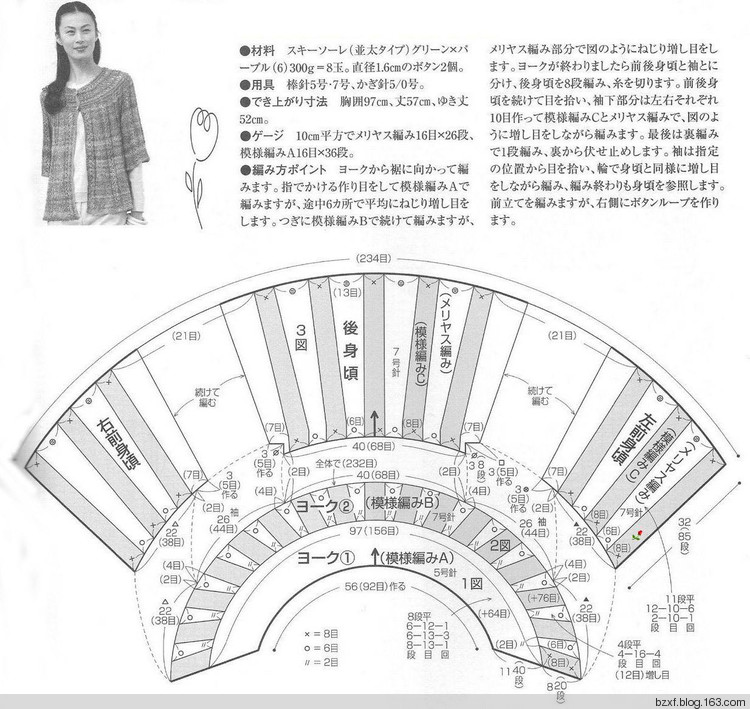 短袖開衫 - 編織幸福 - 編織幸福的博客