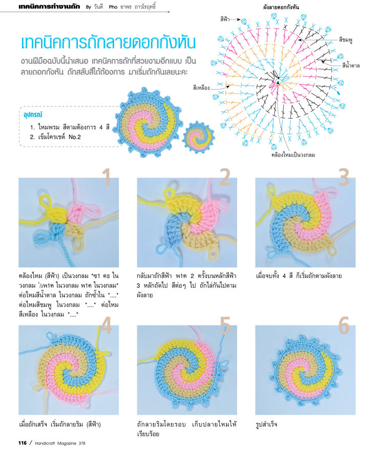 In Thai... 2015 - Daliute -