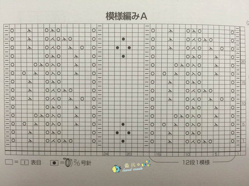 【鈴蘭】~~云馬與云麻再次相遇   10 - 魚(yú)兒 - 魚(yú)兒的小溪