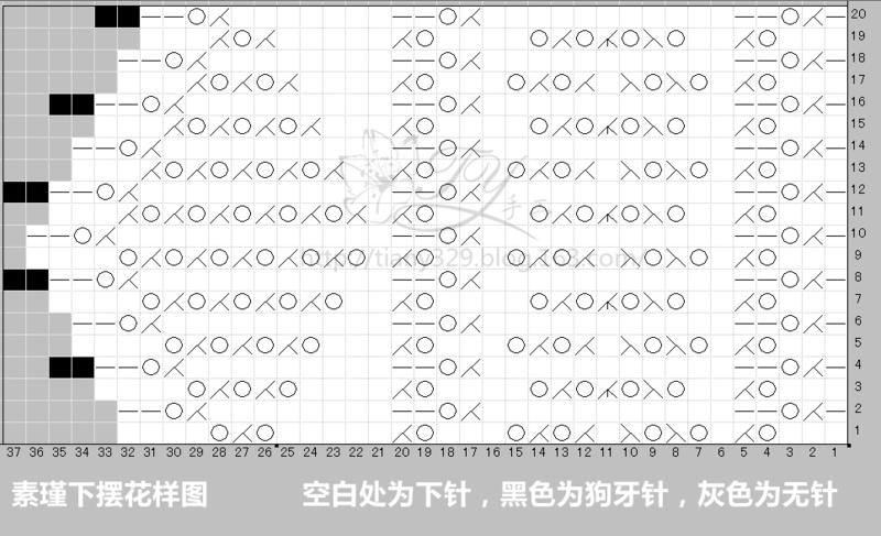 1611——素瑾——仿小熊翻譯的長(zhǎng)款開(kāi)衫 - ty - ty 的 編織博客