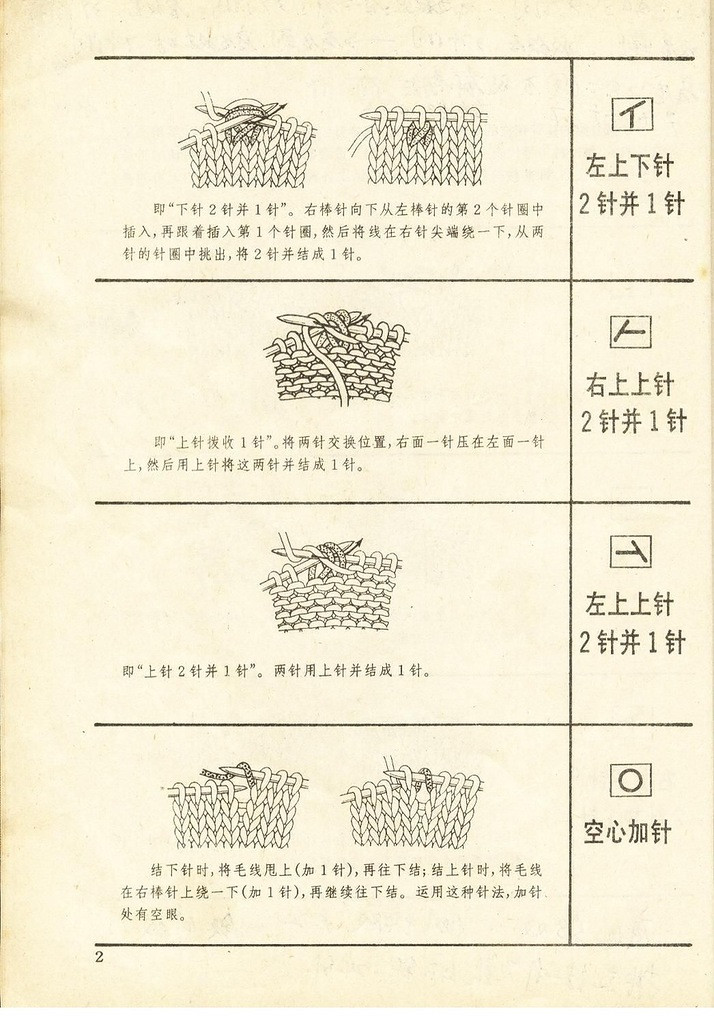 《上海棒針編結(jié)花樣500種》續(xù)編上海新棒針花樣530 - 壹一 - 壹一的博客