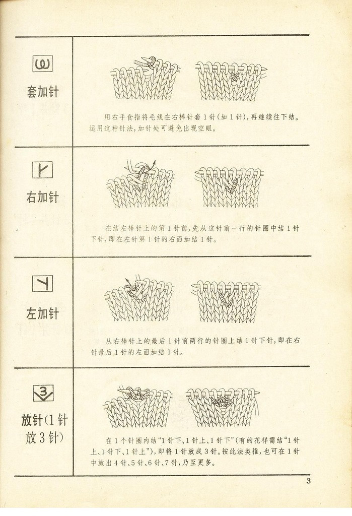 《上海棒針編結(jié)花樣500種》續(xù)編上海新棒針花樣530 - 壹一 - 壹一的博客