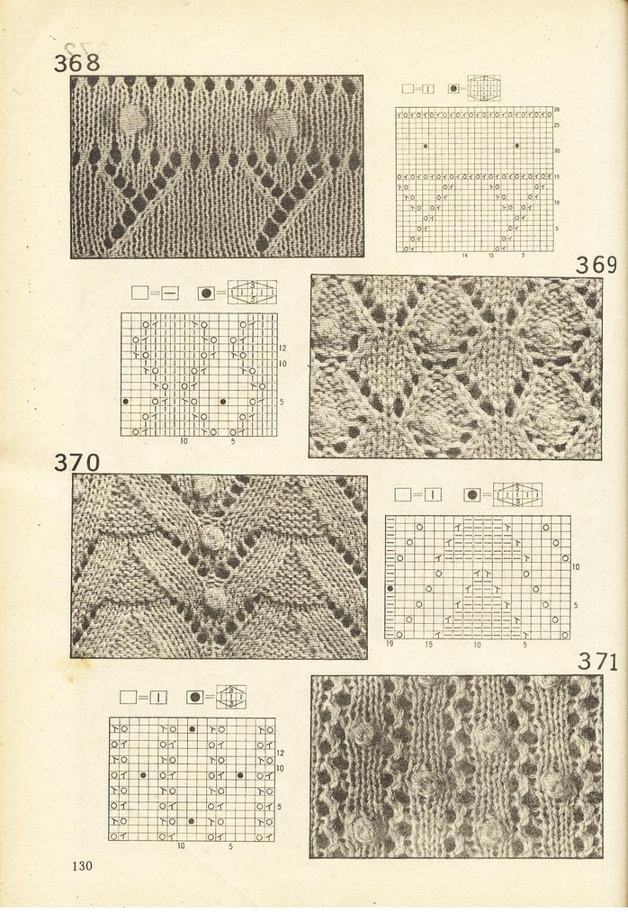 《上海棒針編結(jié)花樣500種》續(xù)編上海新棒針花樣530 - 壹一 - 壹一的博客