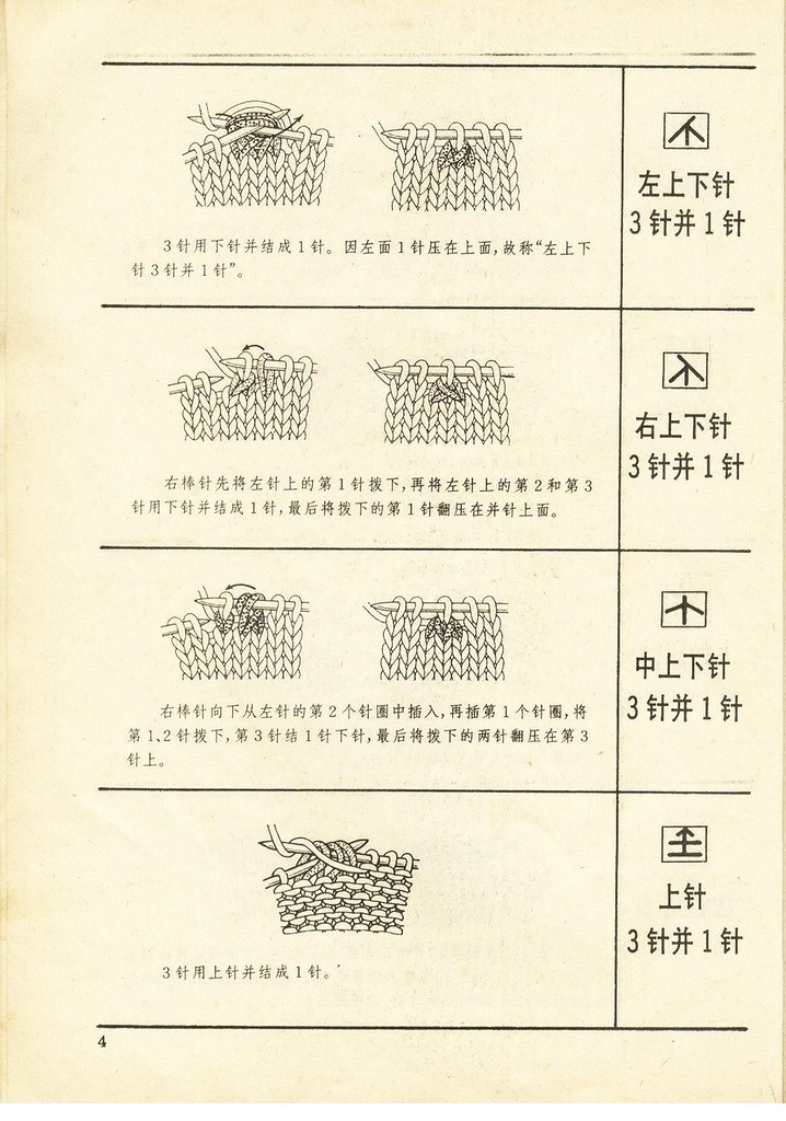 《上海棒針編結(jié)花樣500種》續(xù)編上海新棒針花樣530 - 壹一 - 壹一的博客