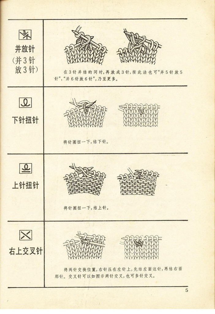 《上海棒針編結(jié)花樣500種》續(xù)編上海新棒針花樣530 - 壹一 - 壹一的博客