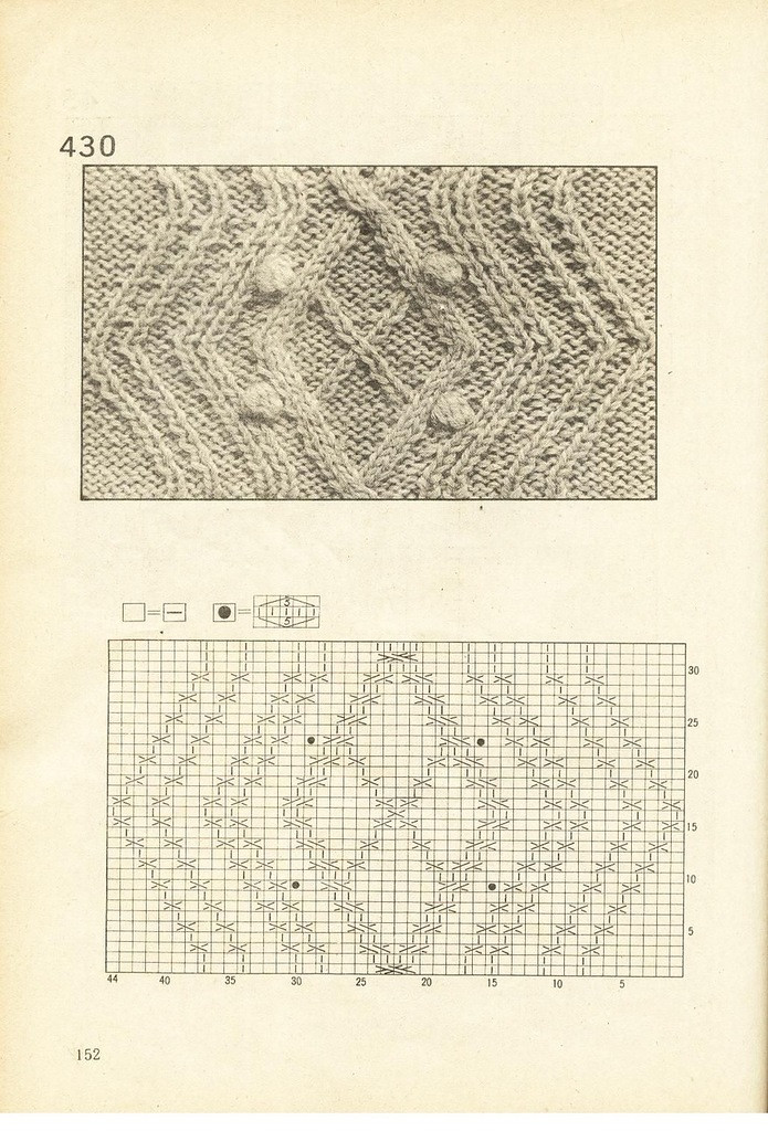 《上海棒針編結(jié)花樣500種》續(xù)編上海新棒針花樣530 - 壹一 - 壹一的博客