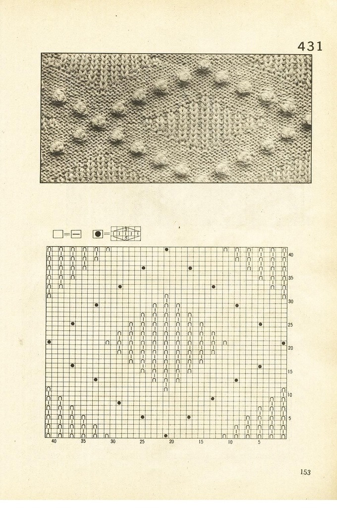 《上海棒針編結(jié)花樣500種》續(xù)編上海新棒針花樣530 - 壹一 - 壹一的博客