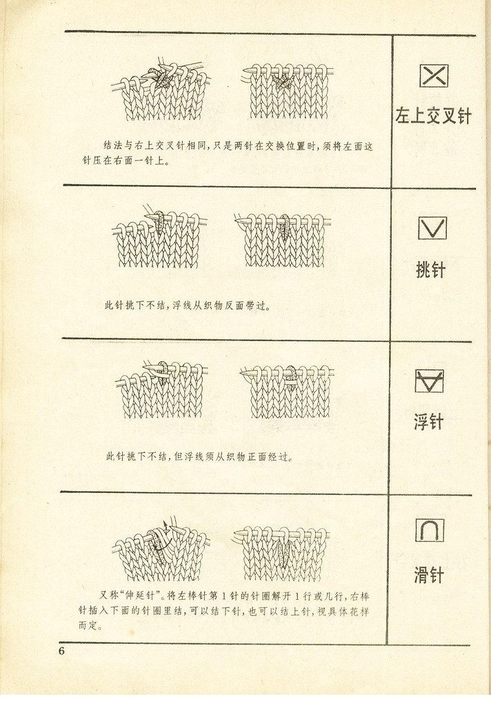 《上海棒針編結(jié)花樣500種》續(xù)編上海新棒針花樣530 - 壹一 - 壹一的博客