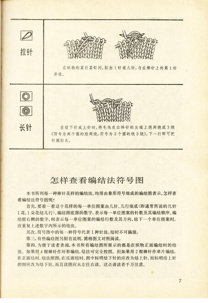 《上海棒針編結(jié)花樣500種》續(xù)編上海新棒針花樣530 - 壹一 - 壹一的博客