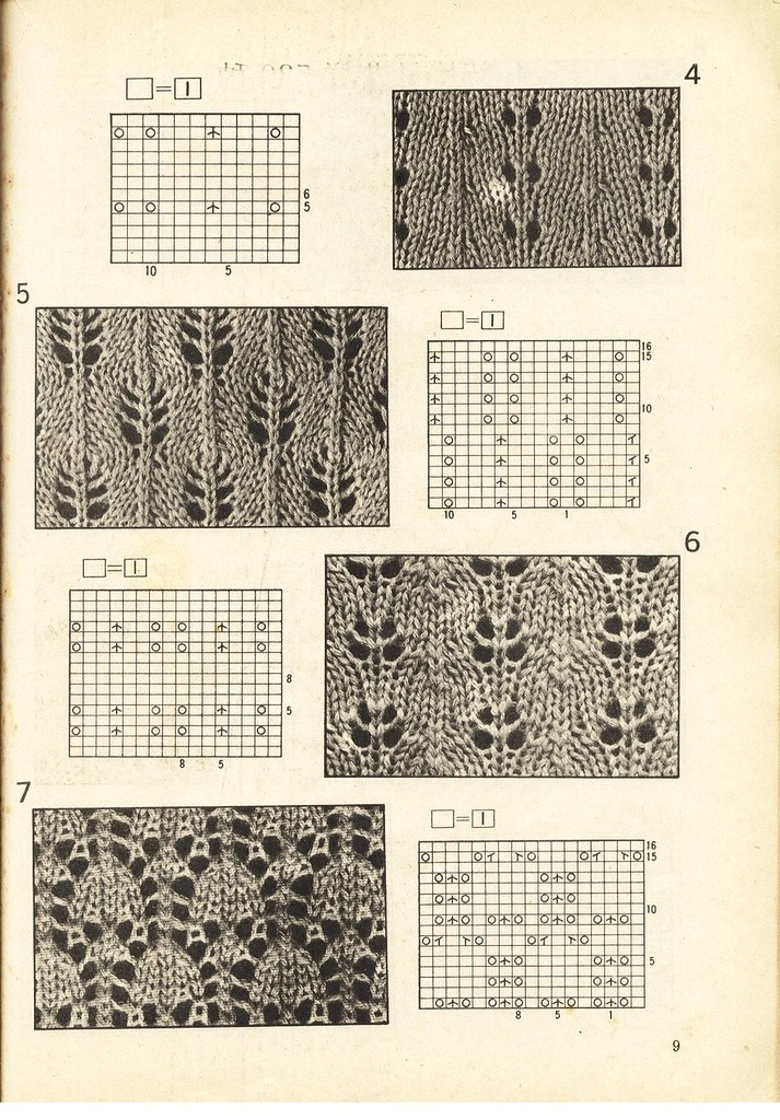 《上海棒針編結(jié)花樣500種》續(xù)編上海新棒針花樣530 - 壹一 - 壹一的博客