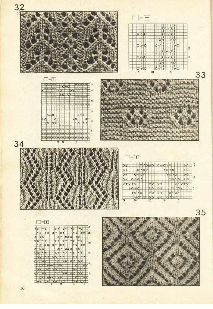 《上海棒針編結(jié)花樣500種》續(xù)編上海新棒針花樣530 - 壹一 - 壹一的博客