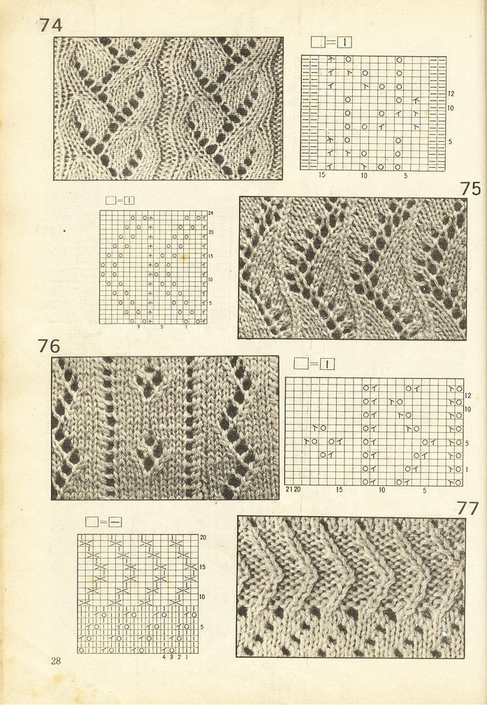 《上海棒針編結(jié)花樣500種》續(xù)編上海新棒針花樣530 - 壹一 - 壹一的博客