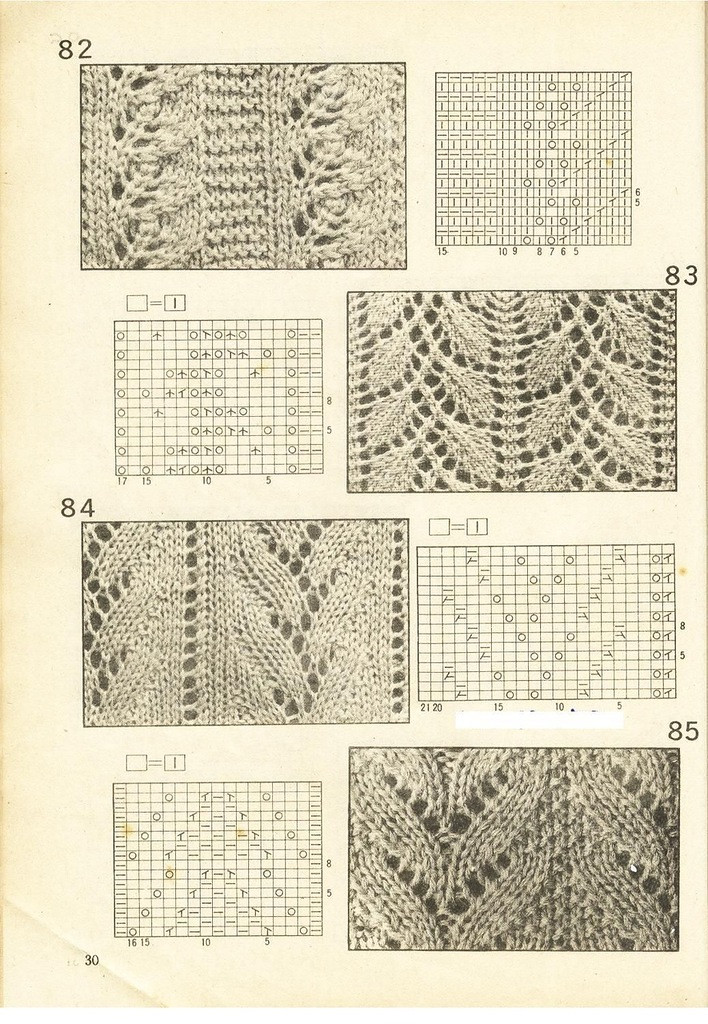 《上海棒針編結(jié)花樣500種》續(xù)編上海新棒針花樣530 - 壹一 - 壹一的博客