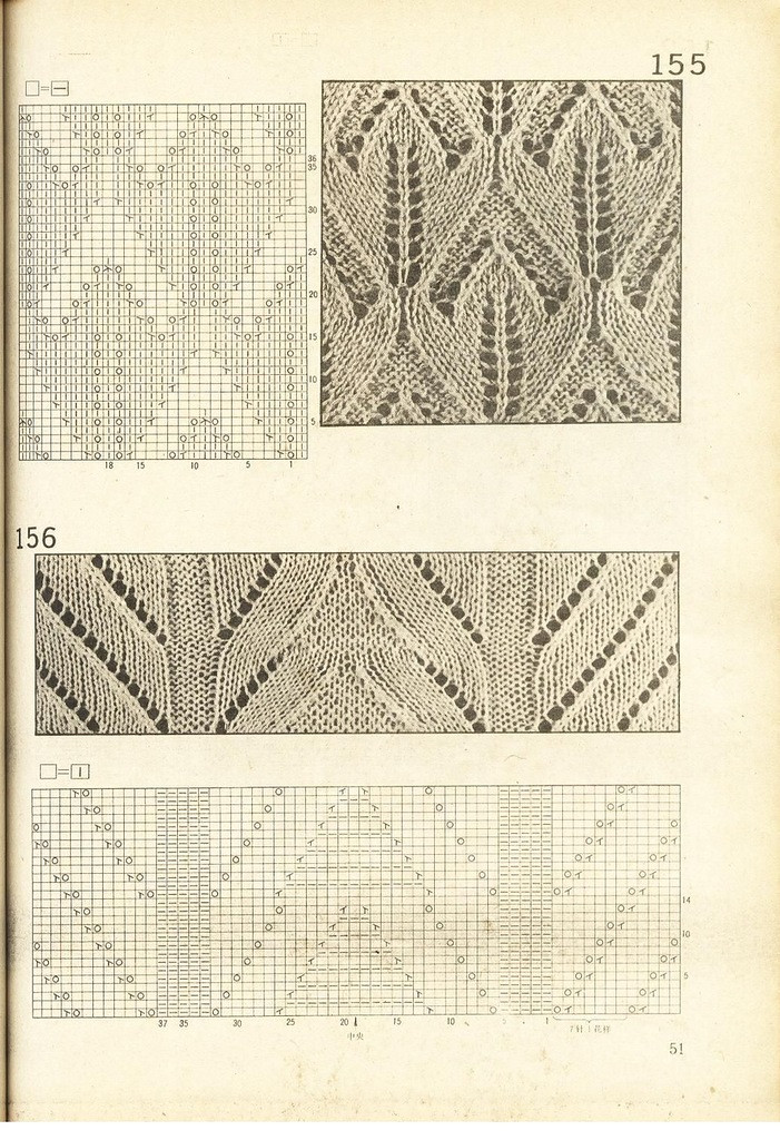 《上海棒針編結(jié)花樣500種》續(xù)編上海新棒針花樣530 - 壹一 - 壹一的博客