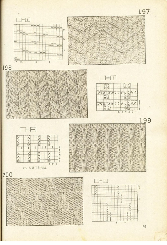 《上海棒針編結(jié)花樣500種》續(xù)編上海新棒針花樣530 - 壹一 - 壹一的博客