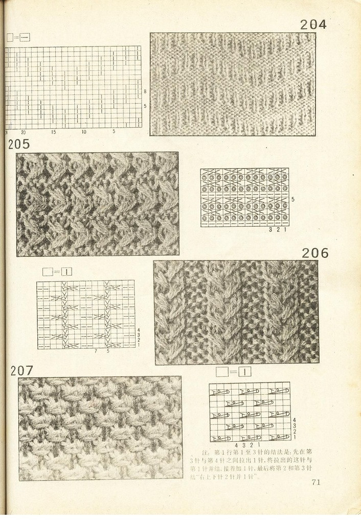 《上海棒針編結(jié)花樣500種》續(xù)編上海新棒針花樣530 - 壹一 - 壹一的博客