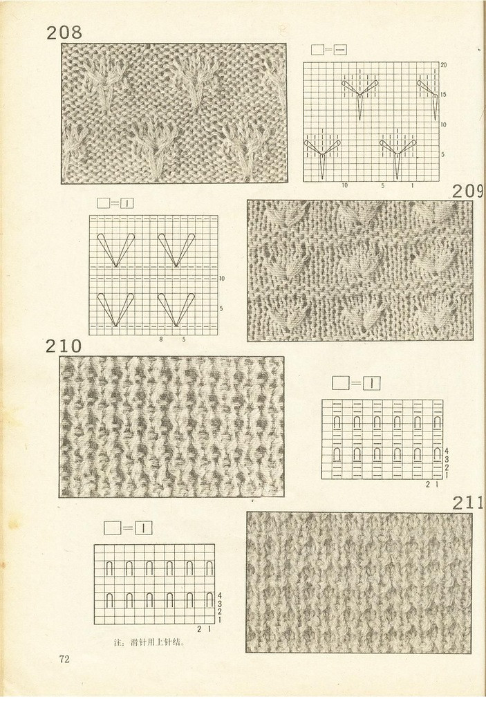 《上海棒針編結(jié)花樣500種》續(xù)編上海新棒針花樣530 - 壹一 - 壹一的博客
