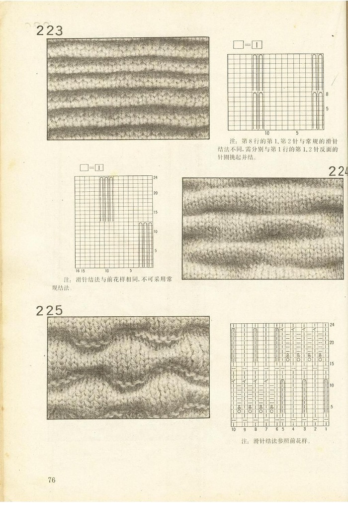 《上海棒針編結(jié)花樣500種》續(xù)編上海新棒針花樣530 - 壹一 - 壹一的博客