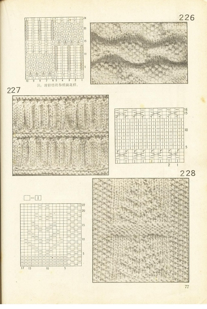 《上海棒針編結(jié)花樣500種》續(xù)編上海新棒針花樣530 - 壹一 - 壹一的博客